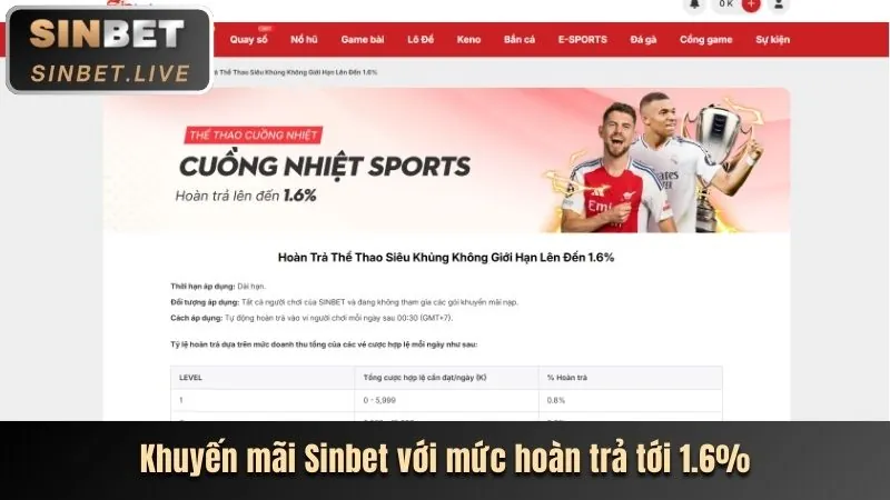 Khuyến mãi chào mừng thành viên mới 22vip